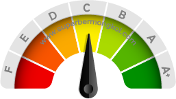 Meter C