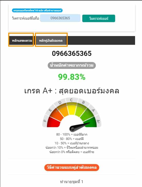 ทํานายเบอร์มงคล เช็ค วิเคราะห์ เบอร์มงคล ที่ละเอียดแม่นยำมากที่สุด