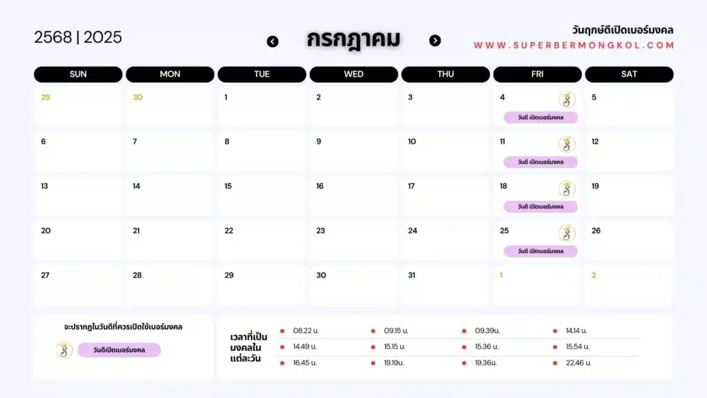ฤกษ์มงคลเดือนกรกฎาคม 2568