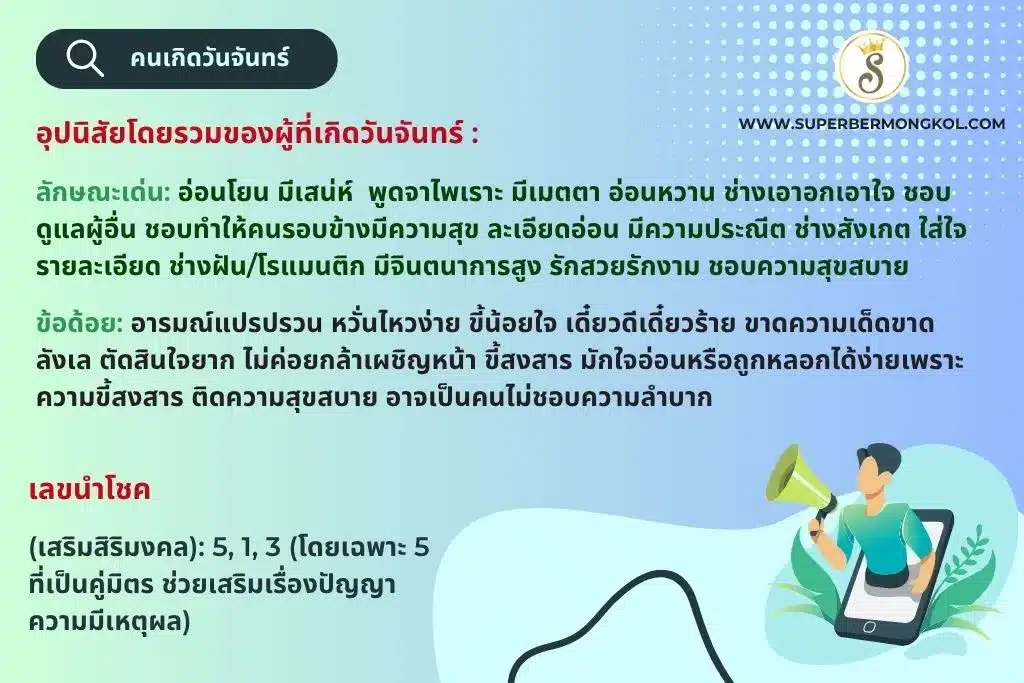 เบอร์มงคลตามวันเกิดวันจันทร์
